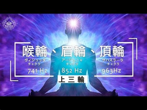 眉心痛靈性|【眉心痛靈性】眉心痛？當靈性覺醒來敲門，認識眉心輪帶來的神。